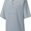FootJoy Men's Lisle Multi Stripe Golf Polo For Men Grey/royal/black/white -FootJoy Golf Store unnamed file 165